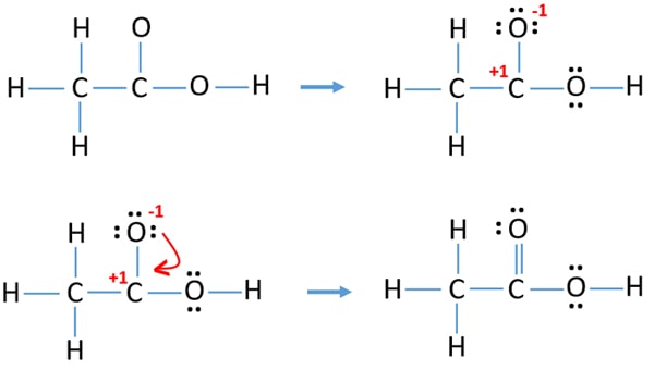 steps of drawing CH3COOH acetic acid lewis structure